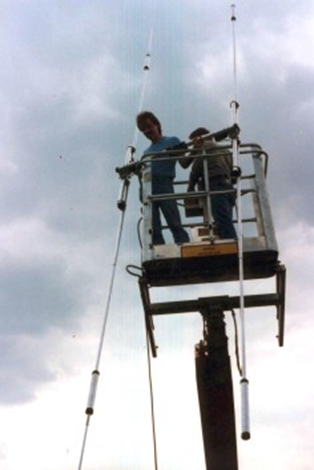 1991 2