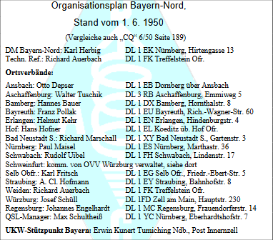Orgplan_1950.png